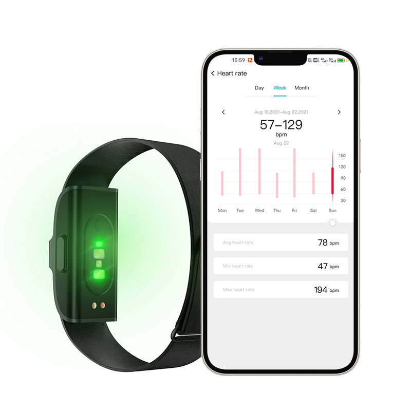 Smart Health Wristband, Wearable Activity & Fitness Tracker for Multi-Sport Mode, All-Day Automatic Continuous Monitoring of Health Data