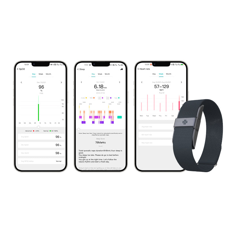 Non-screen Health Smart Bracelet, Wearable Activity & Fitness Tracker for Multi-Sport Mode, All-Day Automatic Continuous Monitoring of Health Data