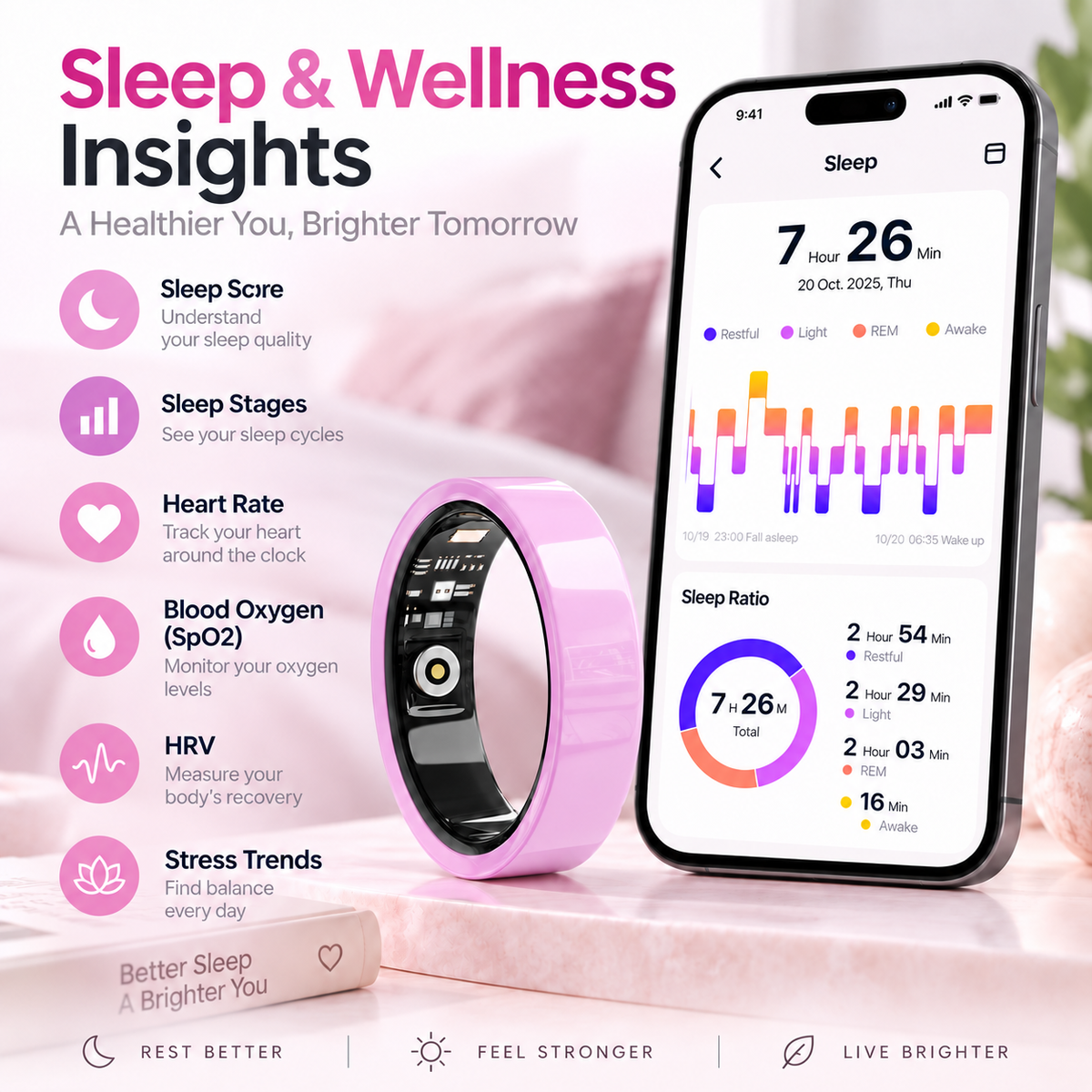 BKWAT BKC1 Ceramic Smart Ring with NFC, Health & Sleep Tracking