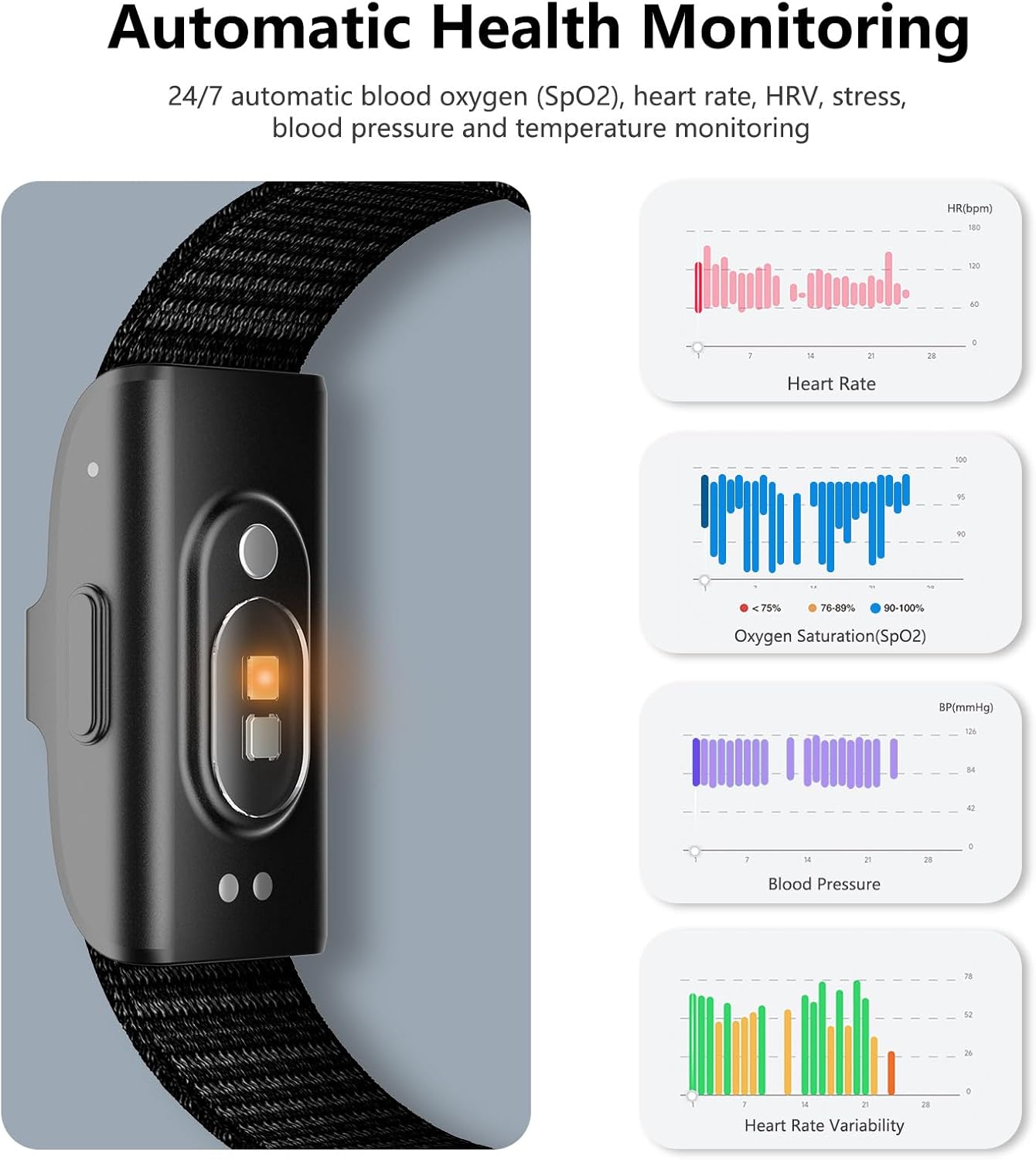 Smart Health Wristband, Wearable Activity & Fitness Tracker for Multi-Sport Mode, All-Day Automatic Continuous Monitoring of Health Data