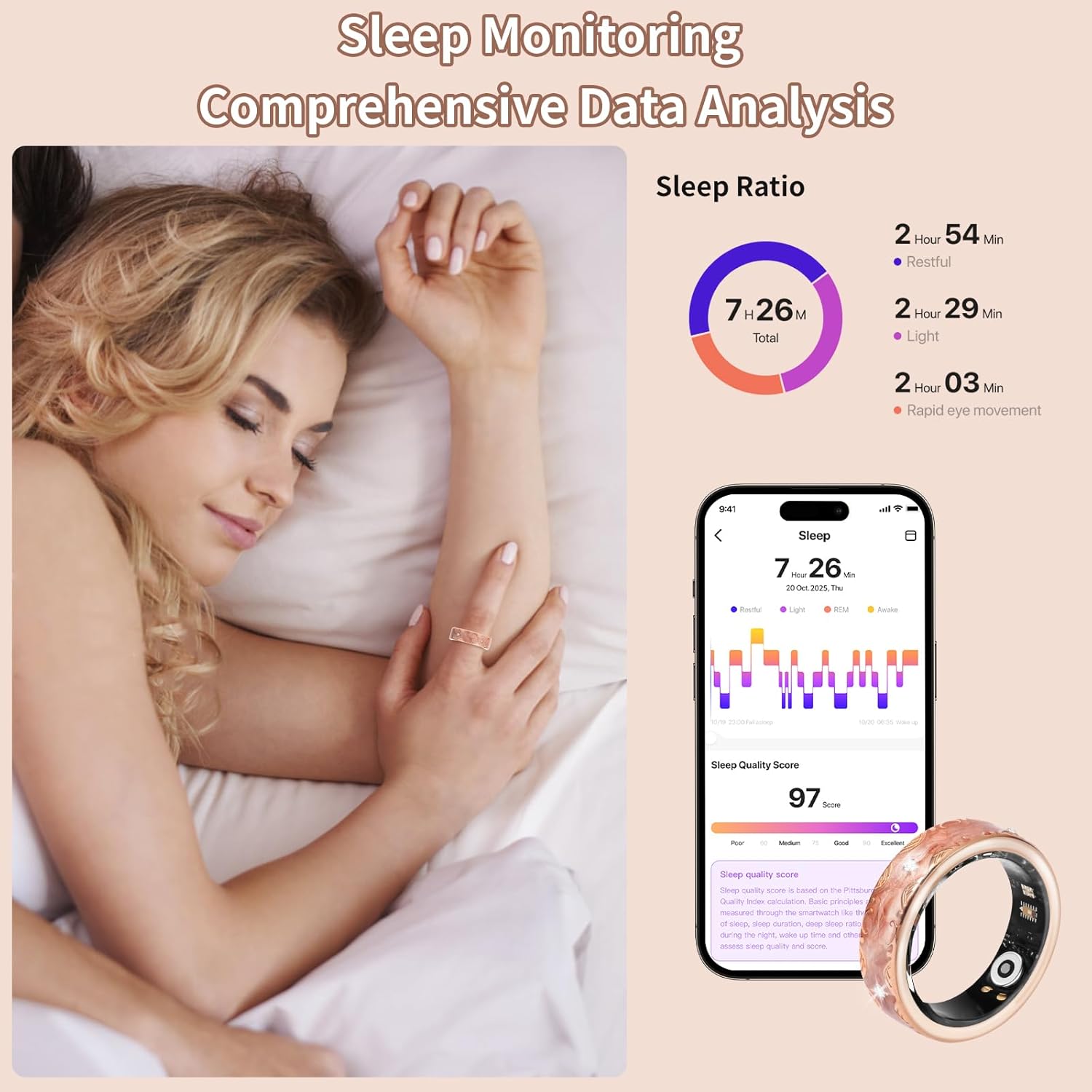Smart Ring for Women-Men,Health-Fitness Tracker with Heart Rate, Sleep Monitor, Blood Oxygen, HRV, 128 Sports Modes, IP68 Waterproof, Gesture Control, No Subscription Fee,with iOS & Android