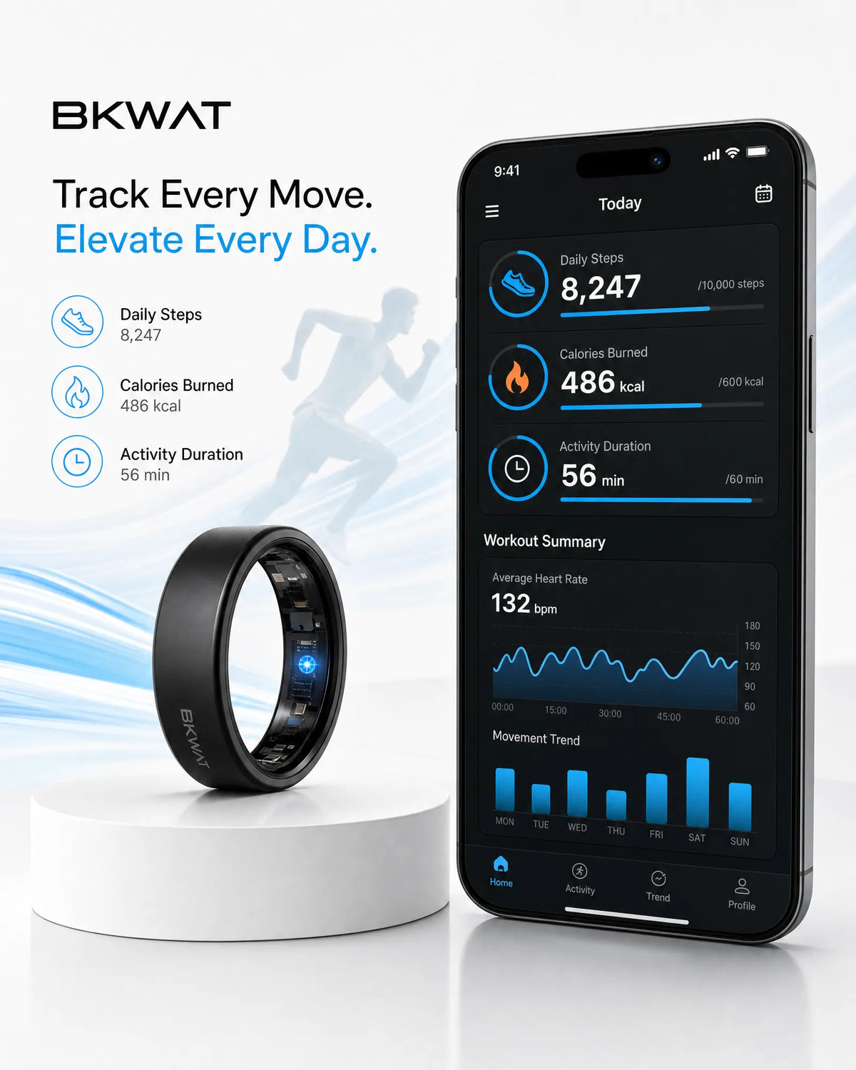 Fitness Tracking