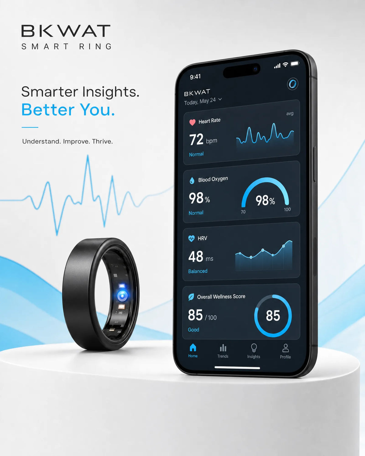 Health Tracking