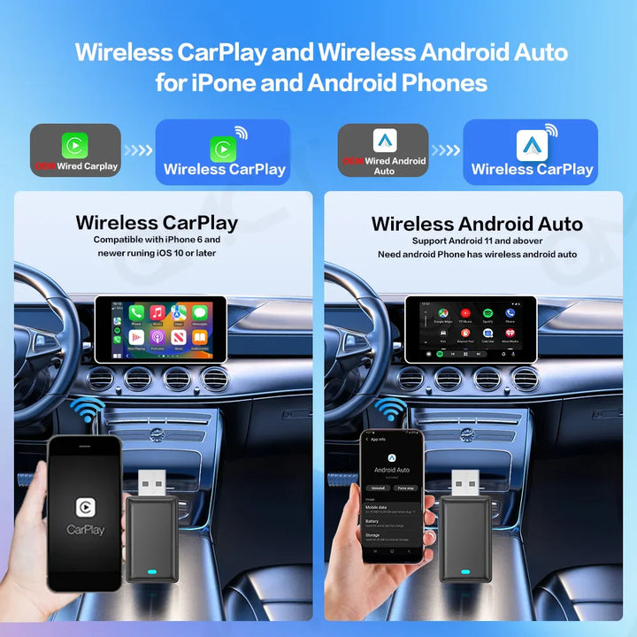 Tripodpie 2in1 Wireless Carplay Adapter Android Auto Smart USB Dongle Plug and Play For Havel Kia Volvo Audi MG VW Hyundai Jeep