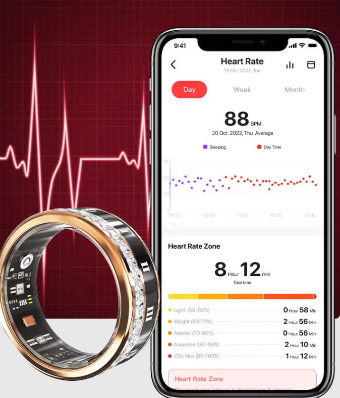 BKWAT VDR- Best Smart Ring Fitness Tracker-Unisex Health Smart Ring without Subscription