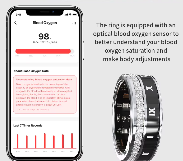 BKWAT VDR- Best Smart Ring Fitness Tracker-Unisex Health Smart Ring without Subscription